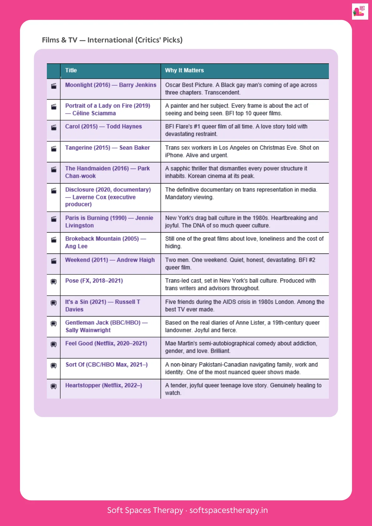 Still Here., page 17 of 18